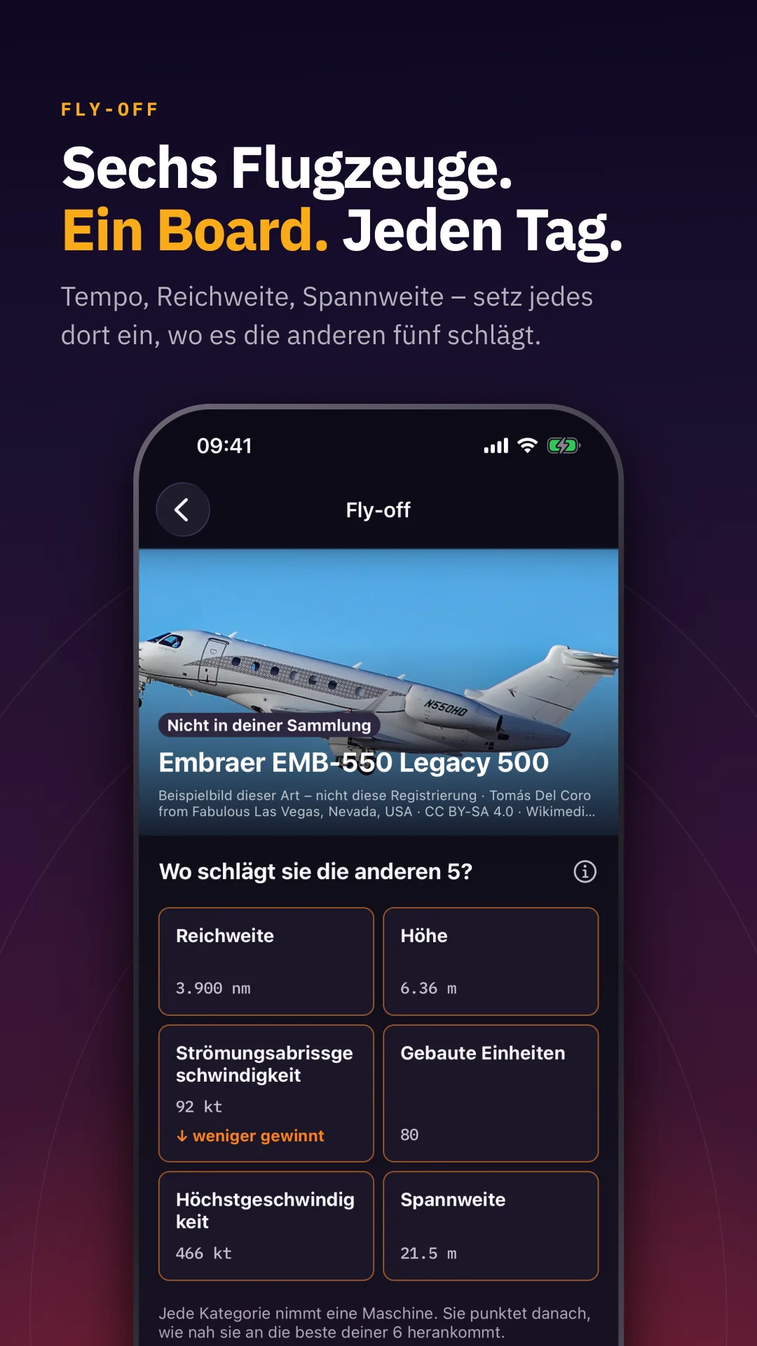 Sechs Flugzeuge. Ein Board. Jeden Tag. — Tempo, Reichweite, Spannweite – setz jedes dort ein, wo es die anderen fünf schlägt.